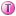 Themed icon typeparameter screen symbols idea